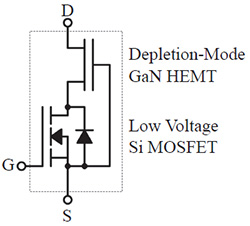 圖3 串接型空乏模式GaN HEMT
