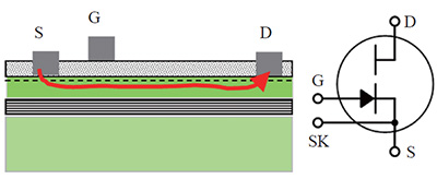 圖4 增強模式GaN HEMT